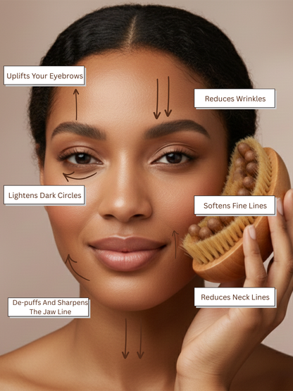 Lymphatic Sculptor – Duo Bundle (Save ₹199)